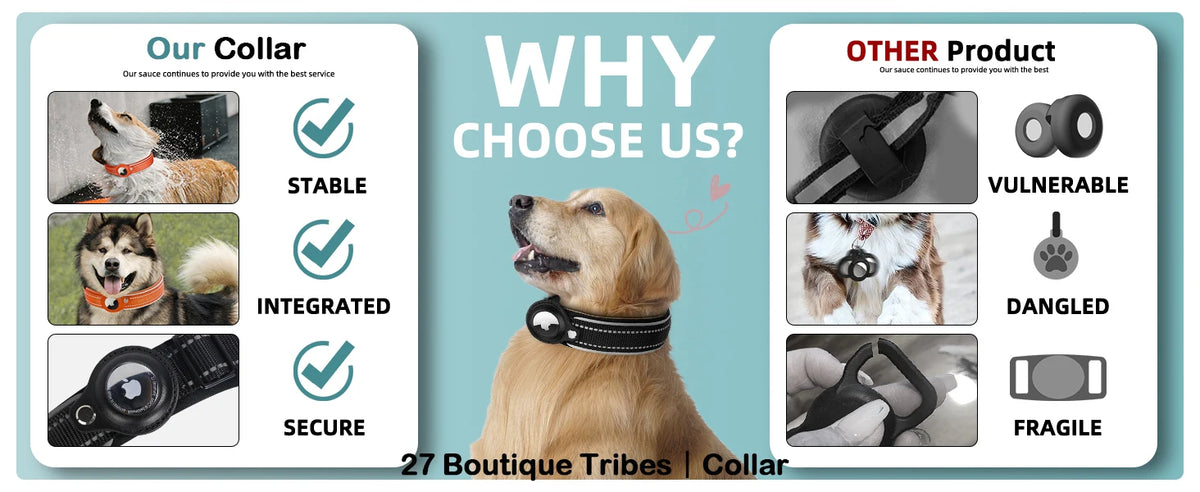 Find-oo Tiere Hundehalsband mit Tracker-Halterung – Reflektierend, Gepolstert & Verstellbar