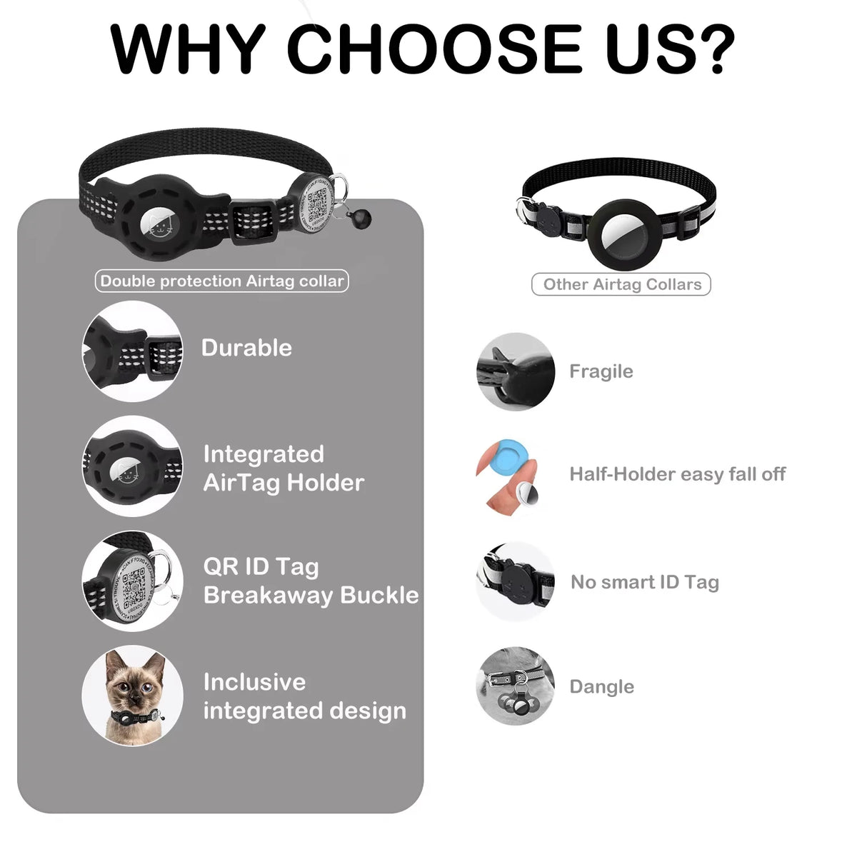Find-oo Kätzchen Find-oo Katzenhalsband mit QR-Code & Tracker-Halterung – Reflektierend & Sicherheitsverschluss